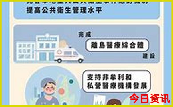 国产医疗剧排行榜前十名